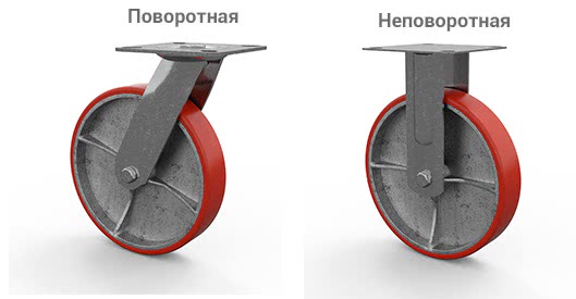 Поворотная и неповоротная колесные опоры Поворотная и неповоротная колесные опоры